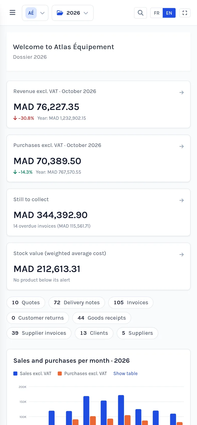 The eStock dashboard on a phone